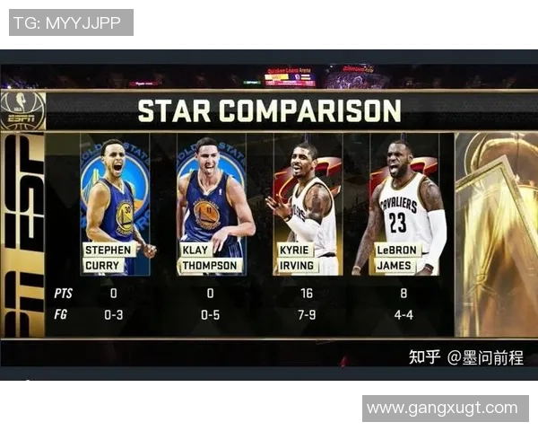 2016年NBA总决赛第四场骑士逆转勇士精彩瞬间回顾与分析 2016年NBA总决赛第四场骑士逆转勇士精彩瞬间回顾与分析