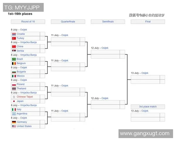 中国U19对阵沙特U19精彩视频回顾与比赛亮点分析 中国U19对阵沙特U19精彩视频回顾与比赛亮点分析