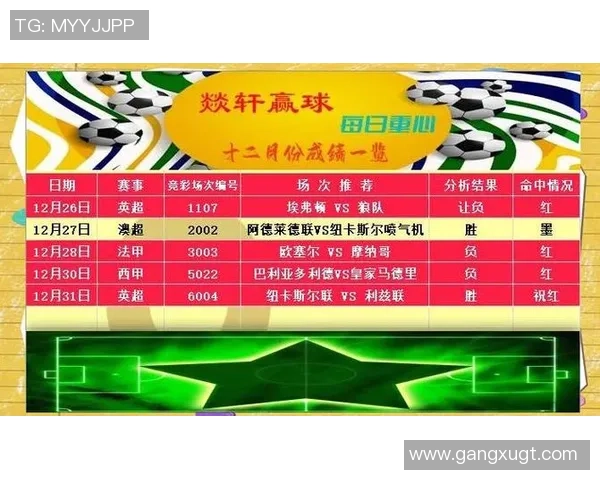 纽卡斯尔对阵利兹联比赛结果分析与比分预测展望 纽卡斯尔对阵利兹联比赛结果分析与比分预测展望